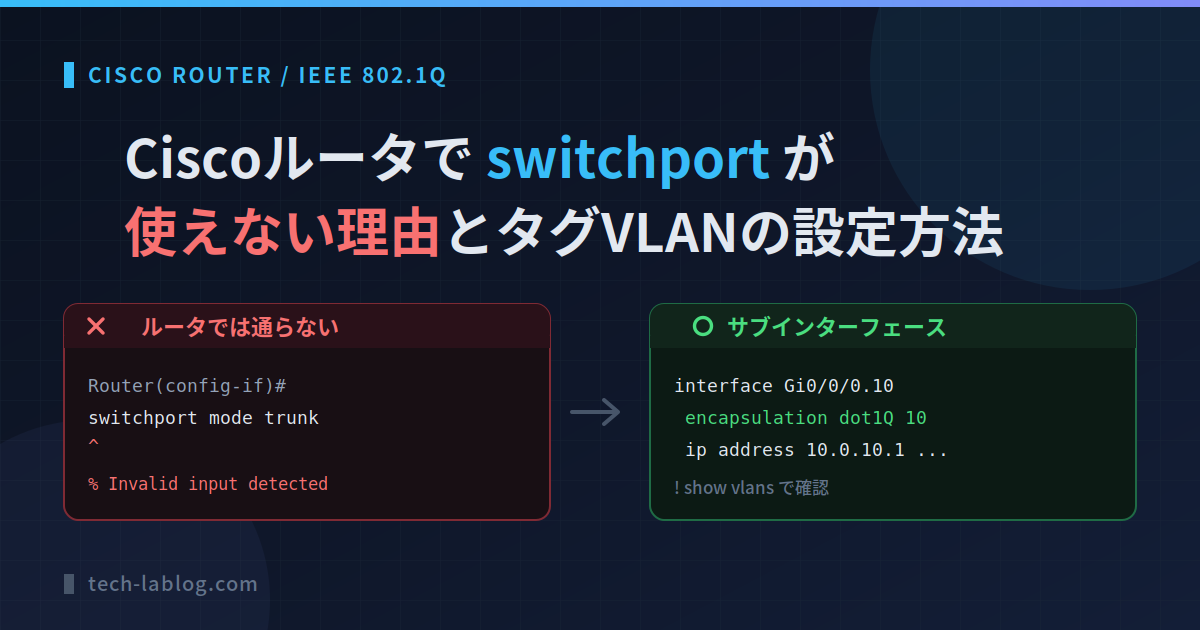Ciscoルータで switchport が使えない理由とタグ VLAN の設定方法
