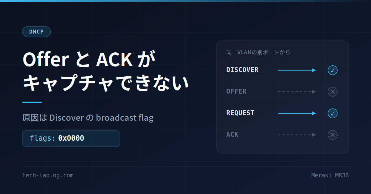 【DHCP】OfferとACKがキャプチャできない原因|Meraki MR36