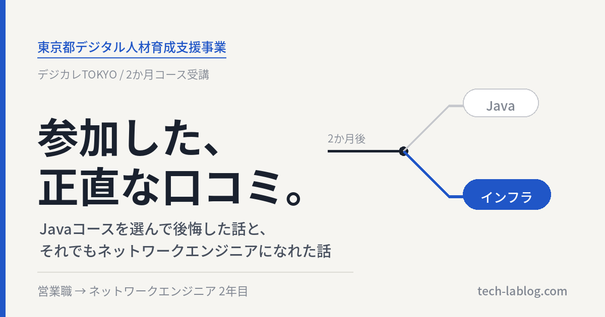 東京都デジタル人材育成支援事業の口コミ|Javaを選んで後悔した話