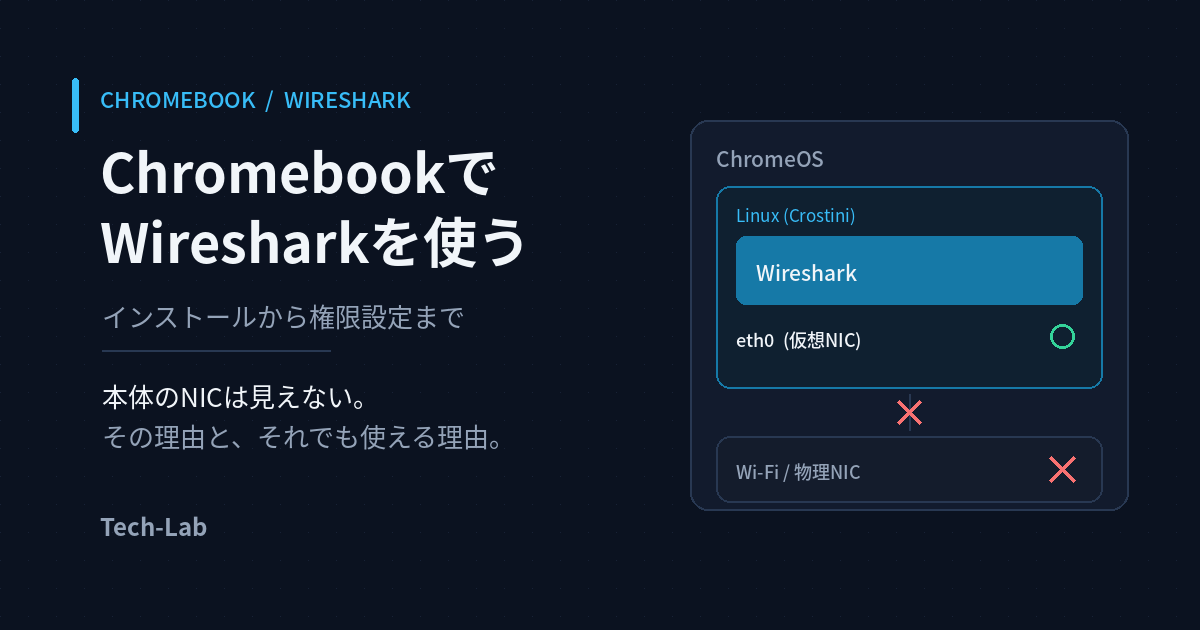 ChromebookでWiresharkを使う方法|インストールから権限設定まで