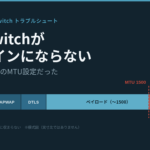 CAPWAPでカプセル化されたフレームがMTU 1500を超過し、MTU 2500には収まることを示した図。記事タイトル「FortiSwitchがオンラインにならない 原因はFortiLinkのMTU設定だった」