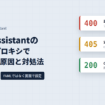 Home Assistantのリバースプロキシで400になる原因と対処法を示すアイキャッチ画像。ステータスコードが400（届いたが拒否）から405（HEADに非対応）、200（GETで表示OK）へと変わる流れを示している